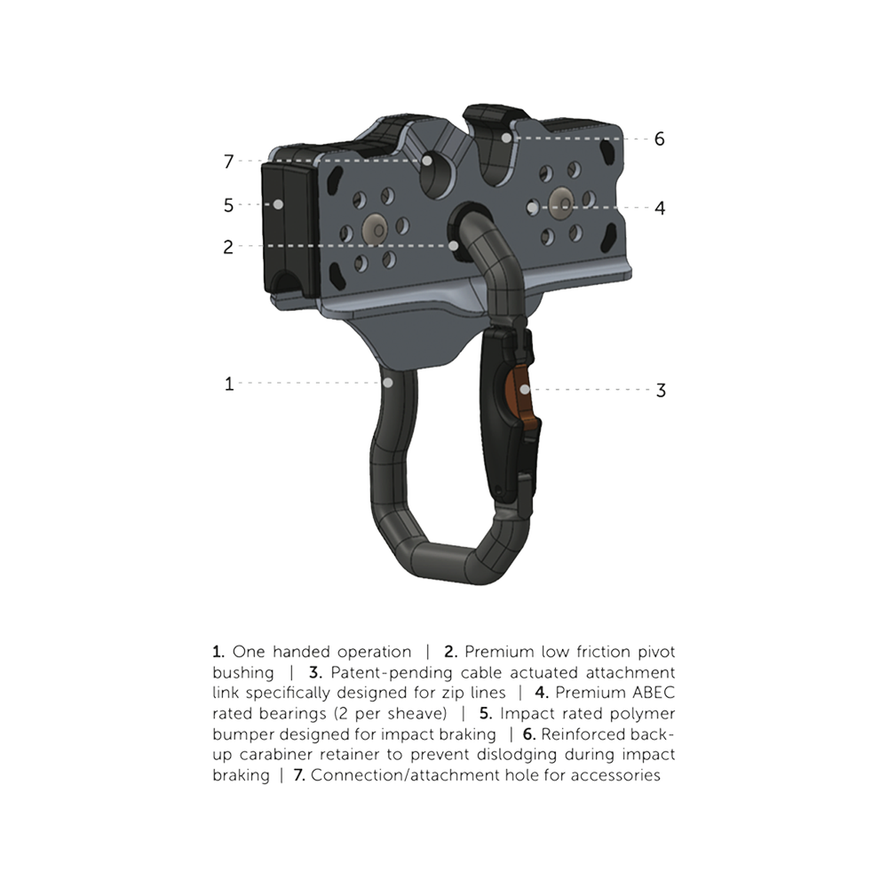 Head Rush LightSpeed EZ Clip — Adventure Experiences: A Full